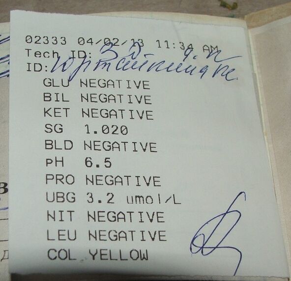 My urine analysis results in front of female